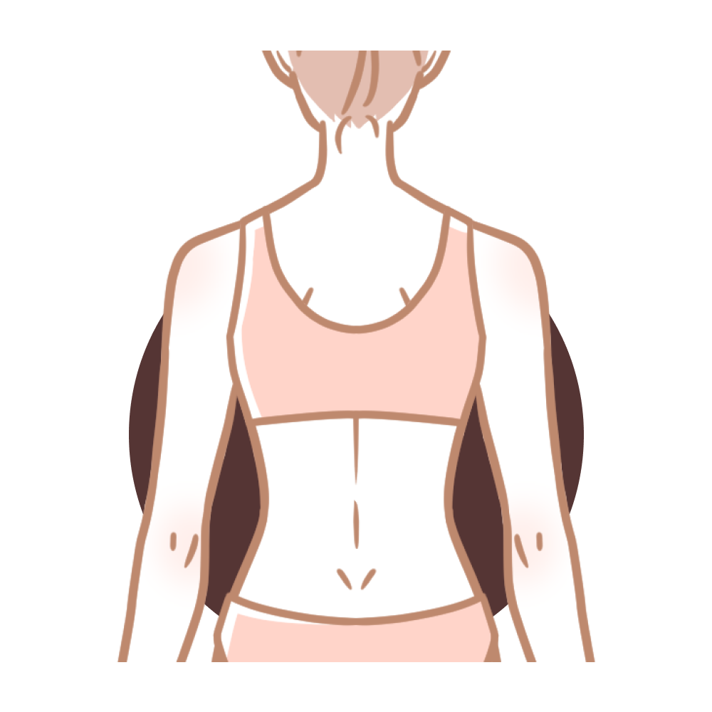 セルライトケア